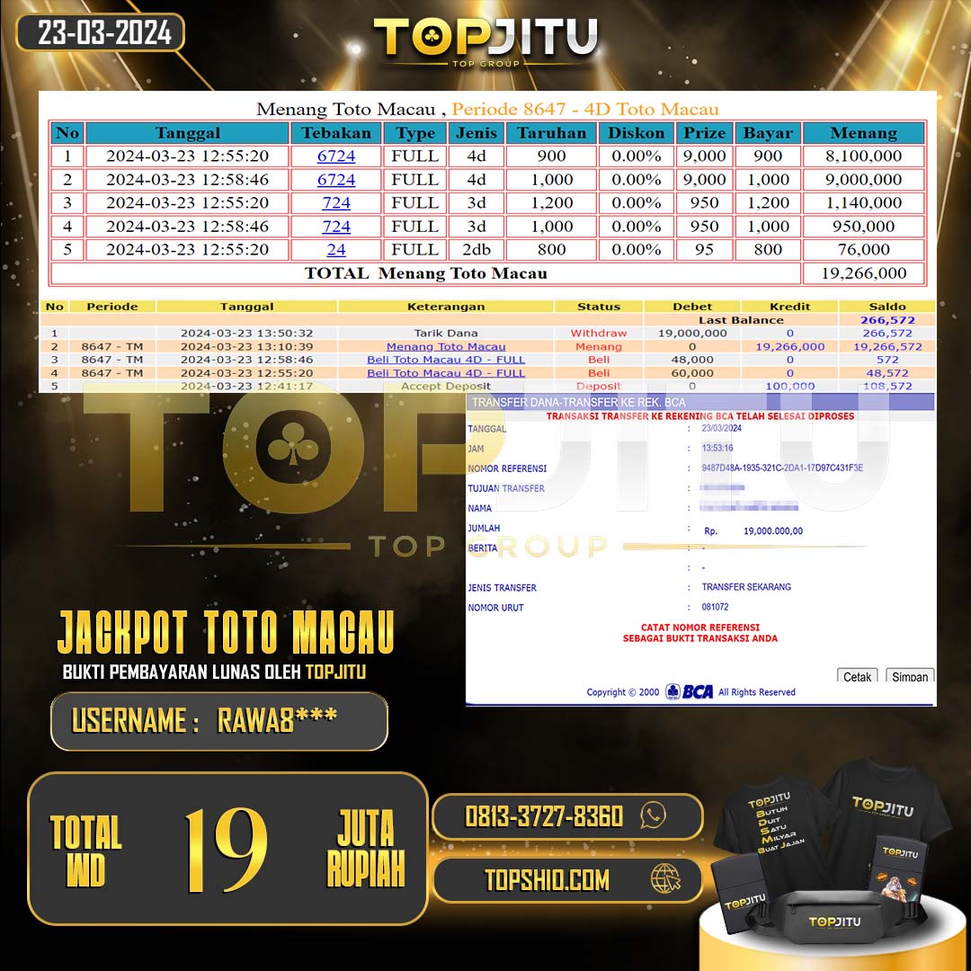 TOPJITU JACKPOT TOGEL PASARAN TOTO MACAU Rp.19.000.000,-  LUNAS 