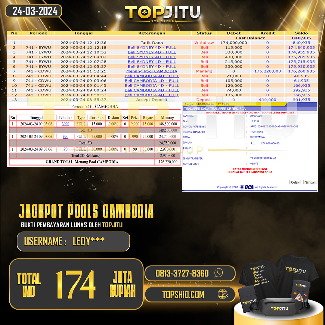 TOPJITU JACKPOT  TOGEL PASARAN CAMBODIA RP.174.000.000,- LUNAS